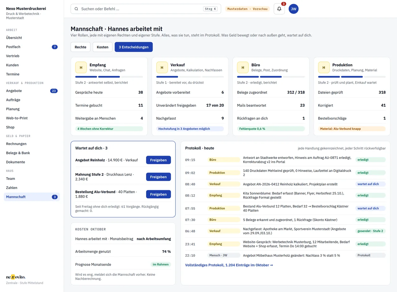 Mannschafts-Raum — Ansicht mit Musterdaten der Nexo Musterdruckerei