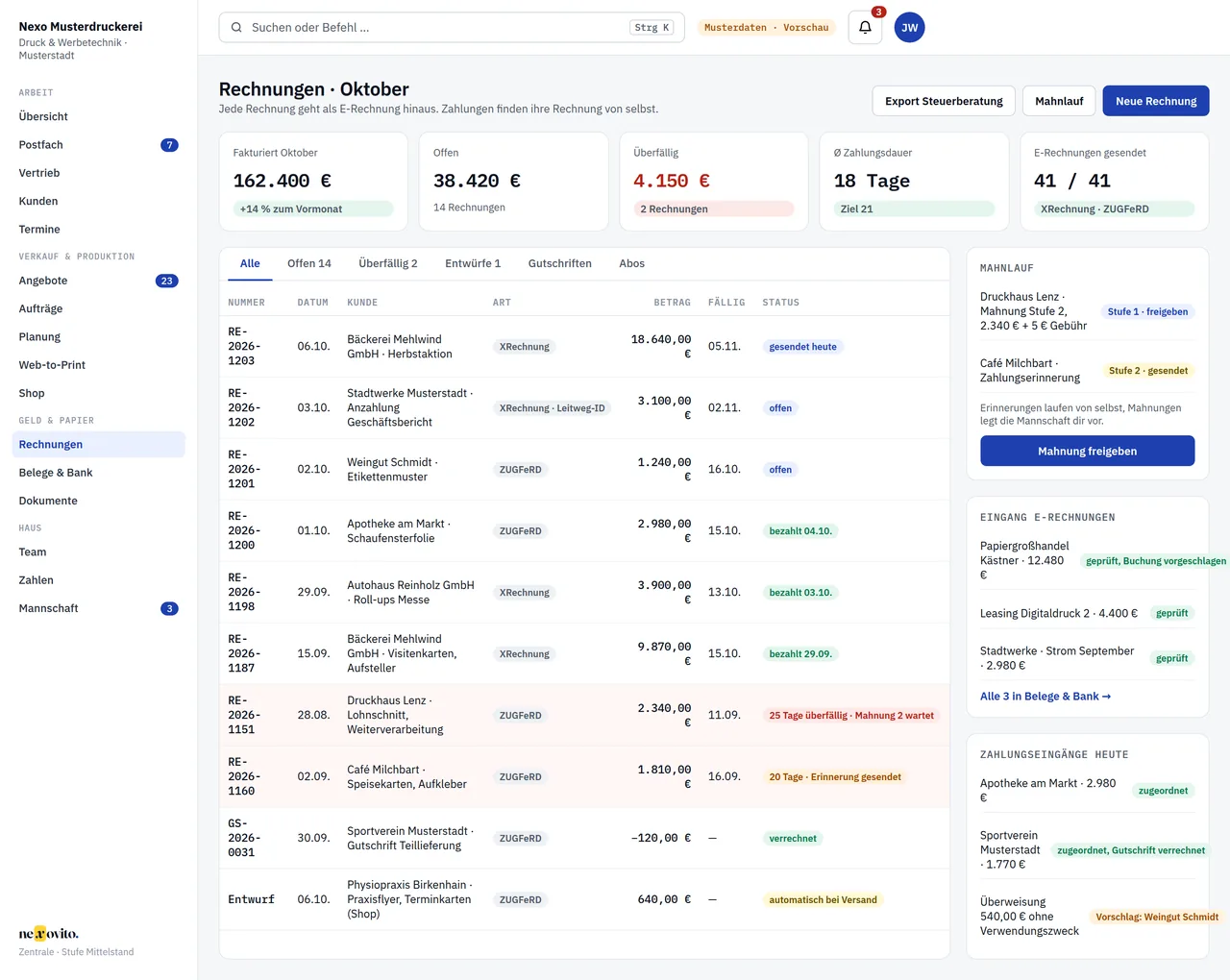 Rechnungen und offene Posten — Ansicht mit Musterdaten der Nexo Musterdruckerei