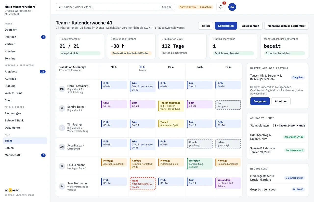 Team und Schichtplan — Ansicht mit Musterdaten der Nexo Musterdruckerei
